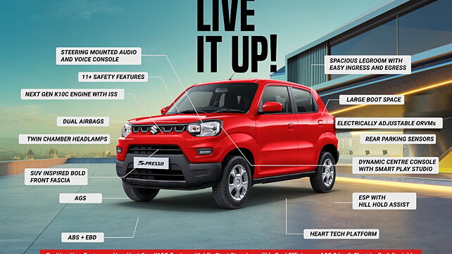 New Maruti Suzuki S-Presso launched: All you need to know 