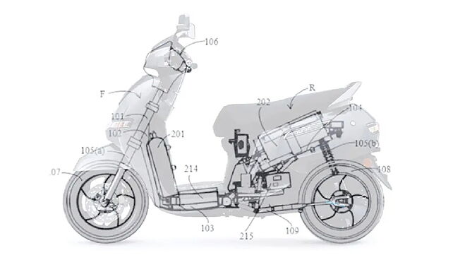 TVS hydrogen-powered scooter patent leaked!
