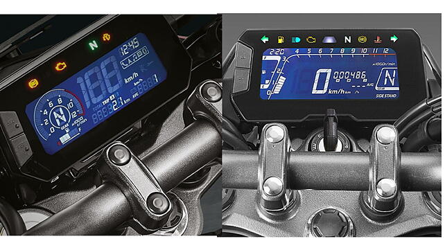 Honda CB300F Instrument Cluster