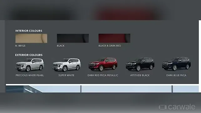 Toyota Land Cruiser colour options leaked - CarWale
