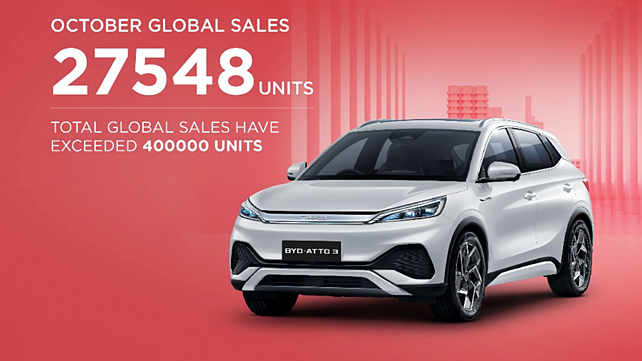 BYD Atto 3 October sales