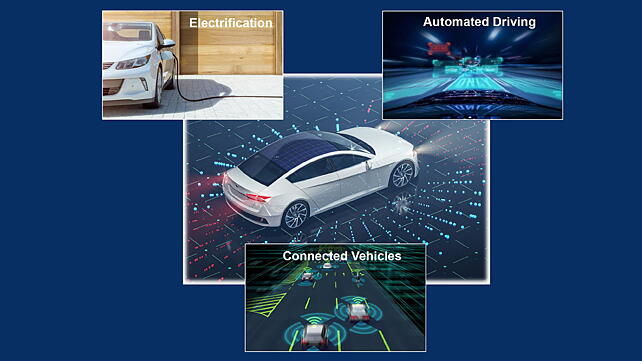 SDVs - electrified, connected, autonomous