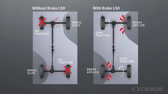 Maruti Jimny – All you need to know - CarWale