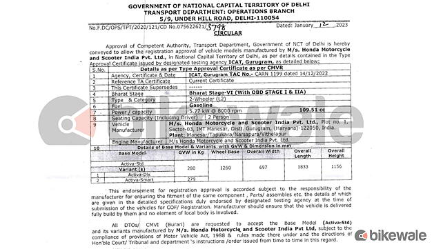 Honda Activa 6G document