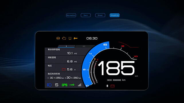 Zontes  TFT / Instrument Cluster