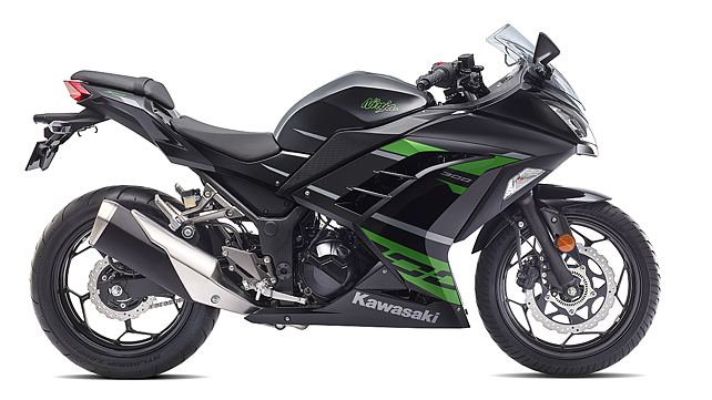 Kawasaki Ninja 300 Right Side View