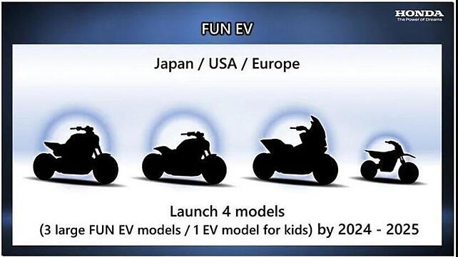 Honda working on performance electric motorcycle