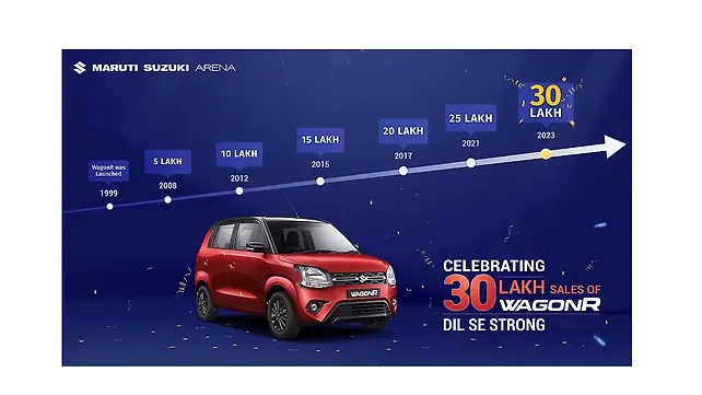 Maruti Suzuki Wagon R Front View Maruti Suzuki Wagon R Front View
