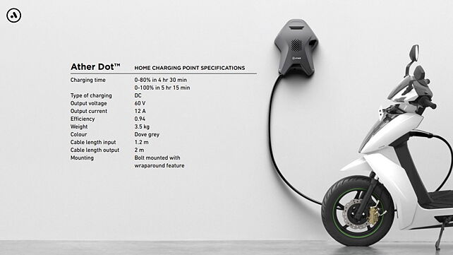 Ather Energy offering fast charging option at a discount