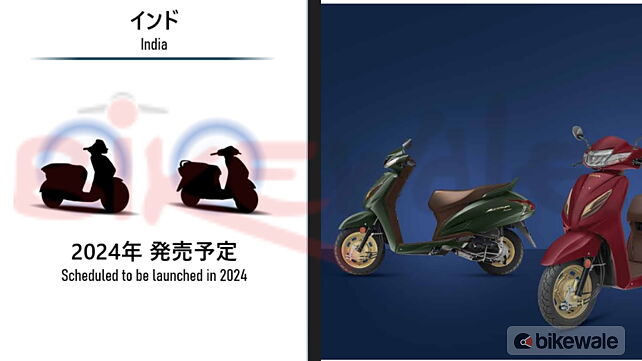 Official documents confirm two Honda electric scooters for India