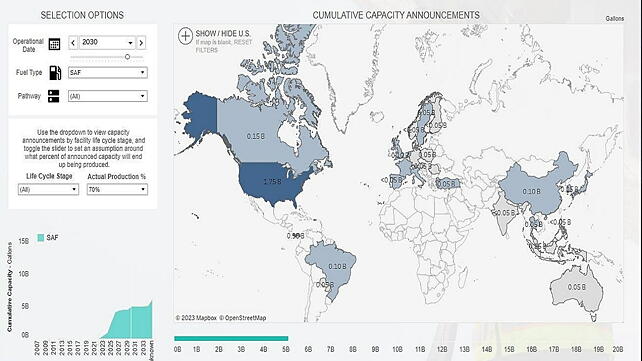 Infographics