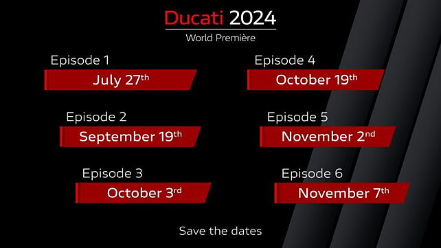 Ducati to unveil 6 new bikes this year