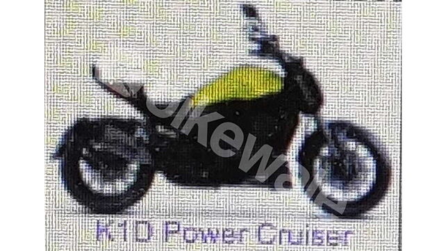 EXCLUSIVE: Royal Enfield’s 450cc power cruiser in the works!