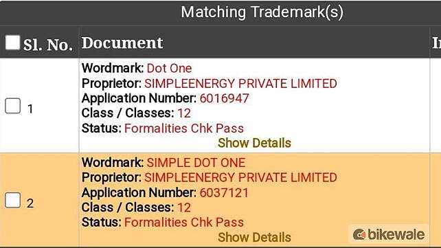 Simple Energy  Trademark