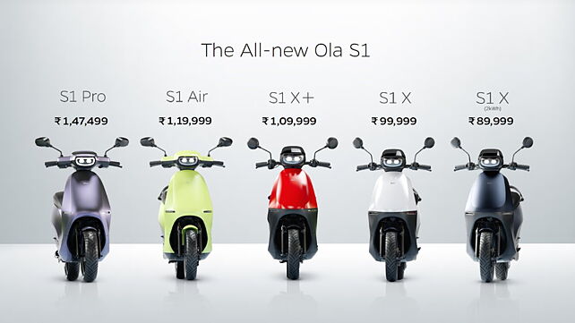 Ola sells over 19,000 electric scooters in August