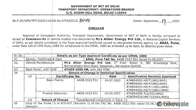 Ather 450S Official Document