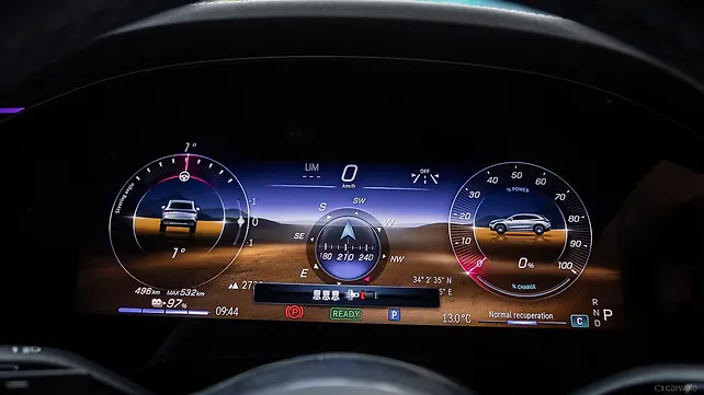 Mercedes-Benz EQE SUV Instrument Cluster