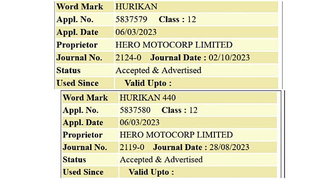 Hero  trademark