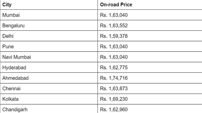 OLA S1 Pro Gen 2 Price Table