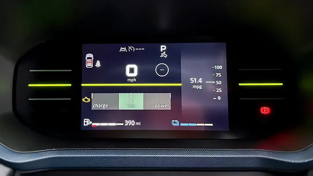 New Renault Duster Tested: Video Review and Picture Gallery - CarWale
