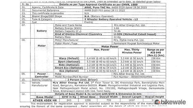 Ather 450X Gen 3 Registration Document