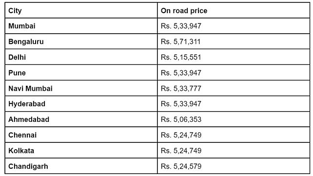 Yamaha MT-03 price list