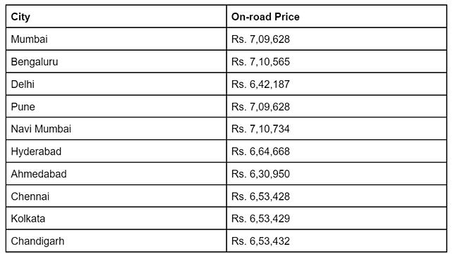 Kawasaki Eliminator 450 price table