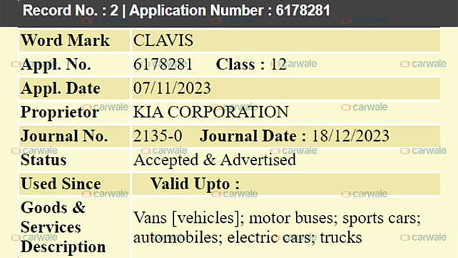 Is This The Tata Punch-rivaling Kia Clavis? - CarWale