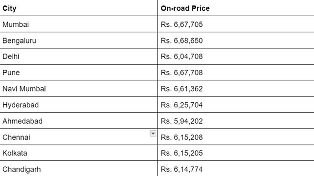 Kawasaki Ninja 500 price table