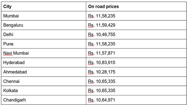 Kawasaki Z900 price table