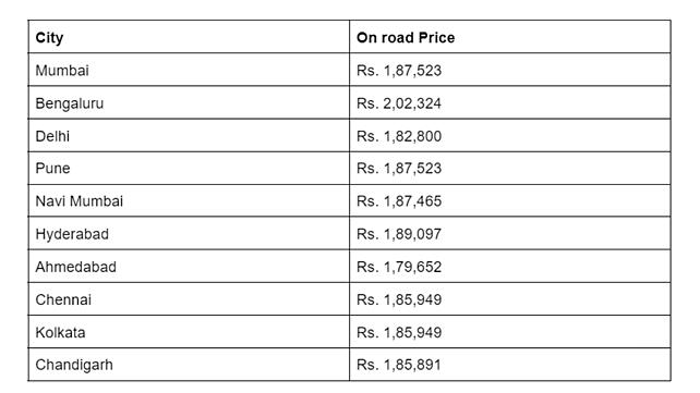 Bajaj Pulsar NS200 price table