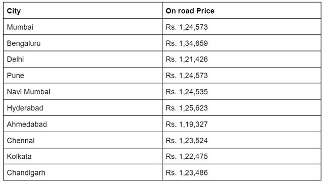 Bajaj Pulsar NS125 price table