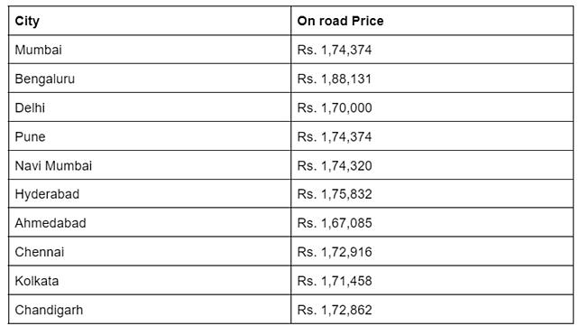 Bajaj Pulsar NS160 price table