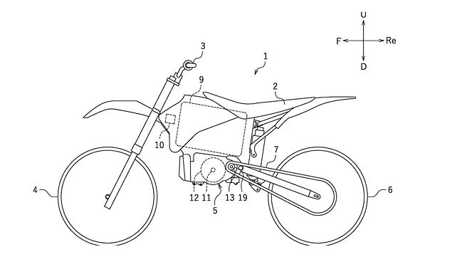 Yamaha’s electric motocross bike in the works!