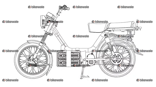 Infographics