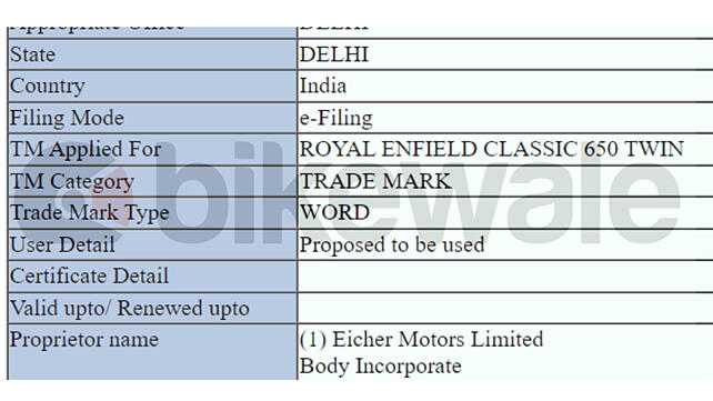 Royal Enfield Classic 650 trademark