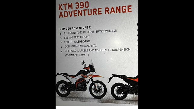 KTM 390 Adventure [2025] Right Side View