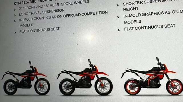 KTM 390 Enduro R and Supermoto details leaked!