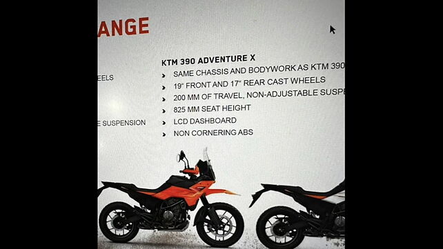 BREAKING: 2025 KTM 390 Adventure X details leaked, launch soon