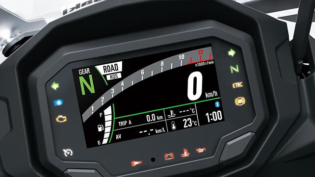 Kawasaki Ninja 1100SX TFT / Instrument Cluster