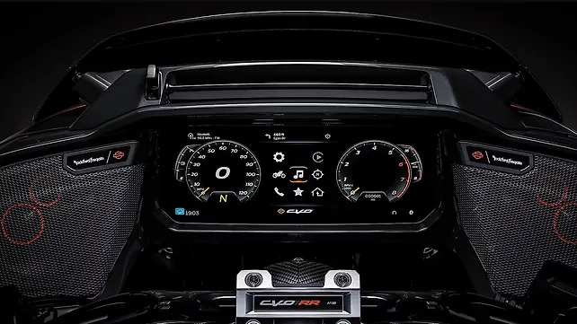 Harley-Davidson  Right Side View