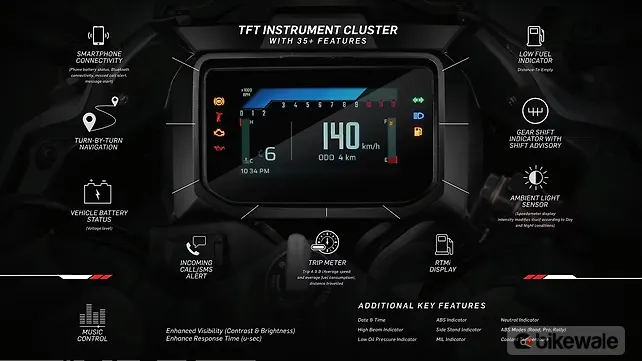 Hero Karizma XMR TFT / Instrument Cluster Hero Karizma XMR TFT / Instrument Cluster