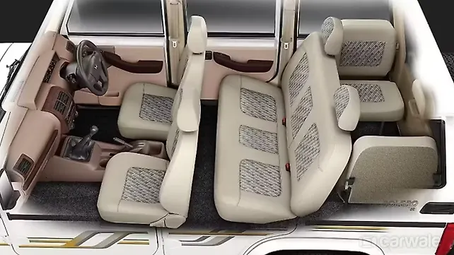 Best 7-seater SUVs, MUVs under Rs. 15 Lakh in India: Top 5 Picks for 2025 Best 7-seater SUVs, MUVs under Rs. 15 Lakh in India: Top 5 Picks for 2025