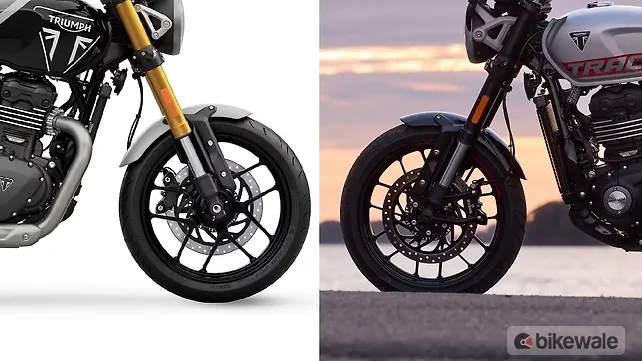 Triumph Tracker 400 Front Wheel