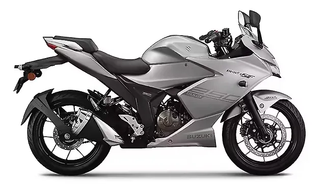 Bajaj Dominar 400 Right Side View