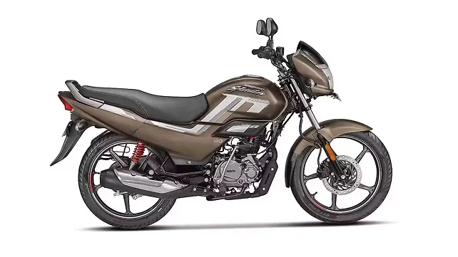 Royal Enfield  Right Side View
