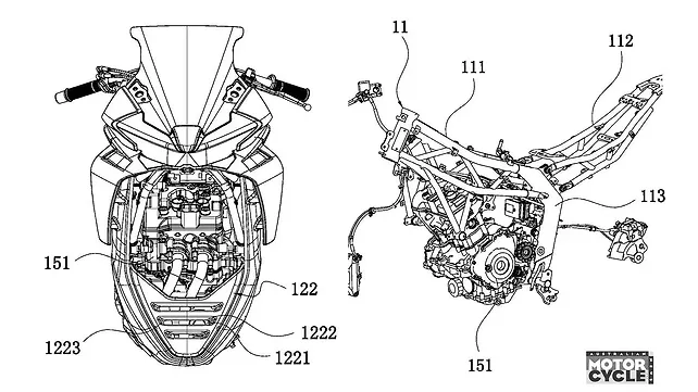 CFMoto  Front View