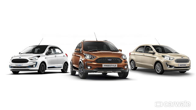 BS6-compliant Ford Figo, Freestyle and Aspire launched in India