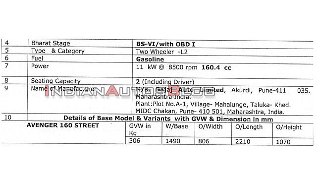 Bajaj Avenger Street 160 Specifications