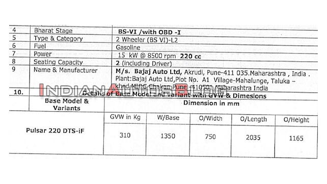 Bajaj Pulsar 180F Specifications